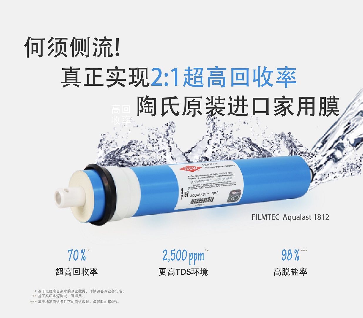 陶氏新一代AQUALAST? 1812節水
